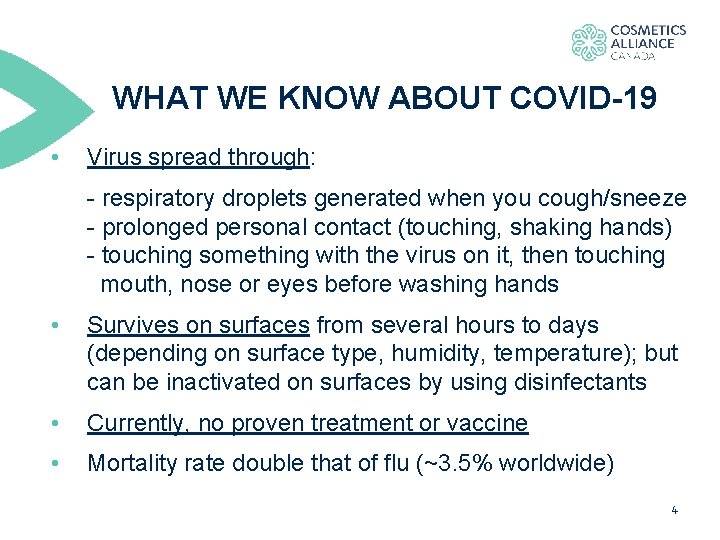 WHAT WE KNOW ABOUT COVID-19 • Virus spread through: - respiratory droplets generated when