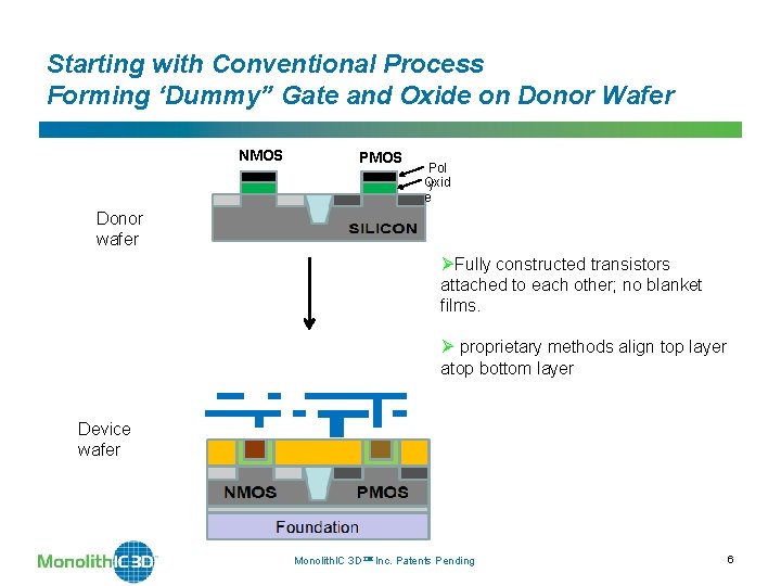 Starting with Conventional Process Forming ‘Dummy” Gate and Oxide on Donor Wafer NMOS Pol