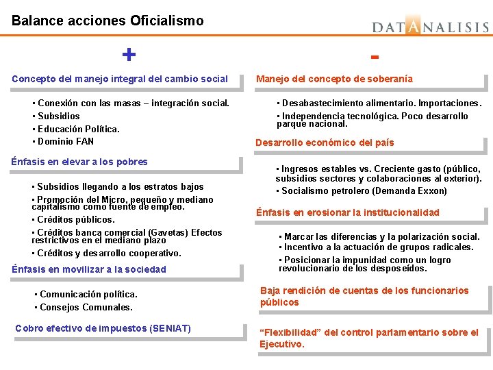 Balance acciones Oficialismo + Concepto del manejo integral del cambio social • Conexión con