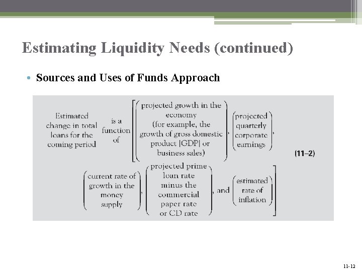 Estimating Liquidity Needs (continued) • Sources and Uses of Funds Approach Mc. Graw-Hill/Irwin Bank