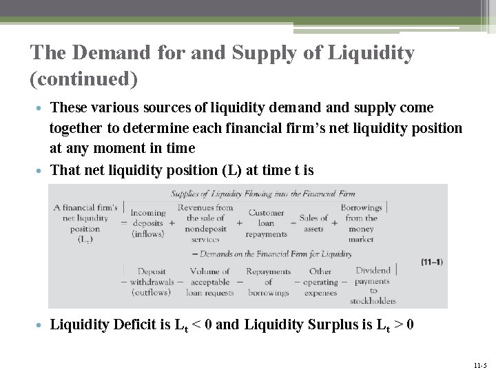 The Demand for and Supply of Liquidity (continued) • These various sources of liquidity