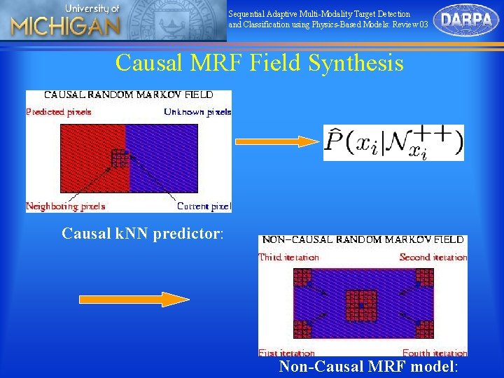 Sequential Adaptive Multi-Modality Target Detection and Classification using Physics-Based Models: Review 03 Causal MRF