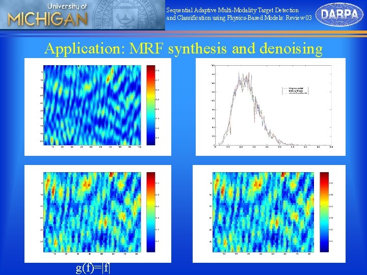 Sequential Adaptive Multi-Modality Target Detection and Classification using Physics-Based Models: Review 03 Application: MRF