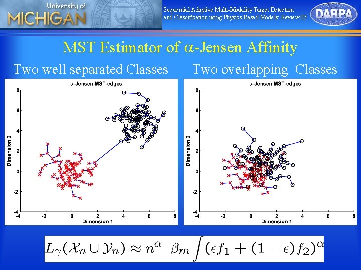 Sequential Adaptive Multi-Modality Target Detection and Classification using Physics-Based Models: Review 03 MST Estimator