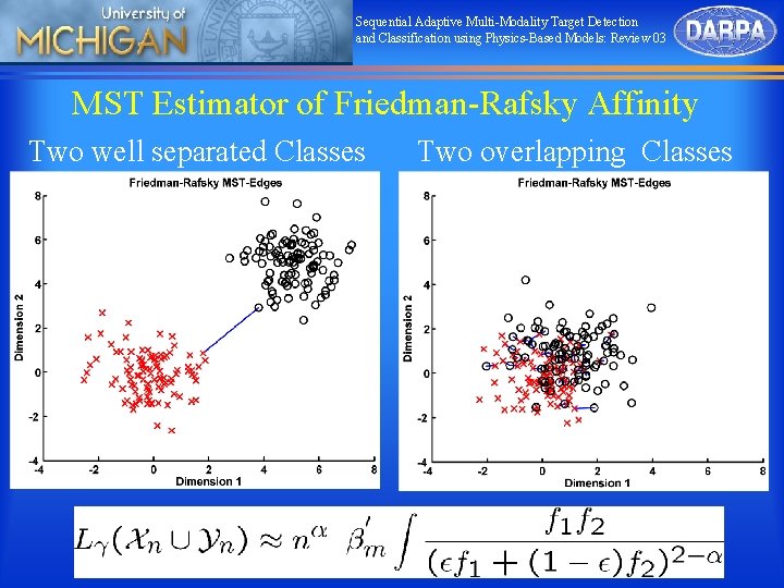 Sequential Adaptive Multi-Modality Target Detection and Classification using Physics-Based Models: Review 03 MST Estimator