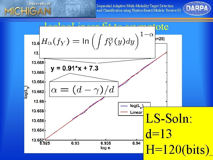 Sequential Adaptive Multi-Modality Target Detection and Classification using Physics-Based Models: Review 03 loglog. Linear