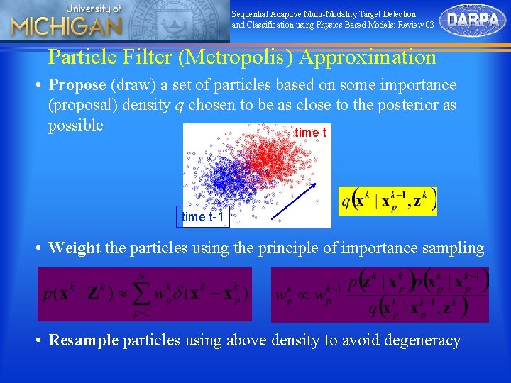 Sequential Adaptive Multi-Modality Target Detection and Classification using Physics-Based Models: Review 03 Particle Filter