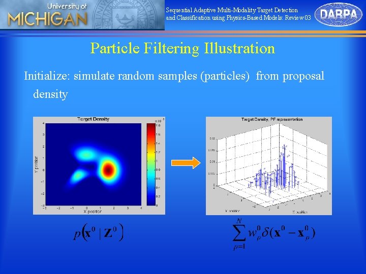 Sequential Adaptive Multi-Modality Target Detection and Classification using Physics-Based Models: Review 03 Particle Filtering