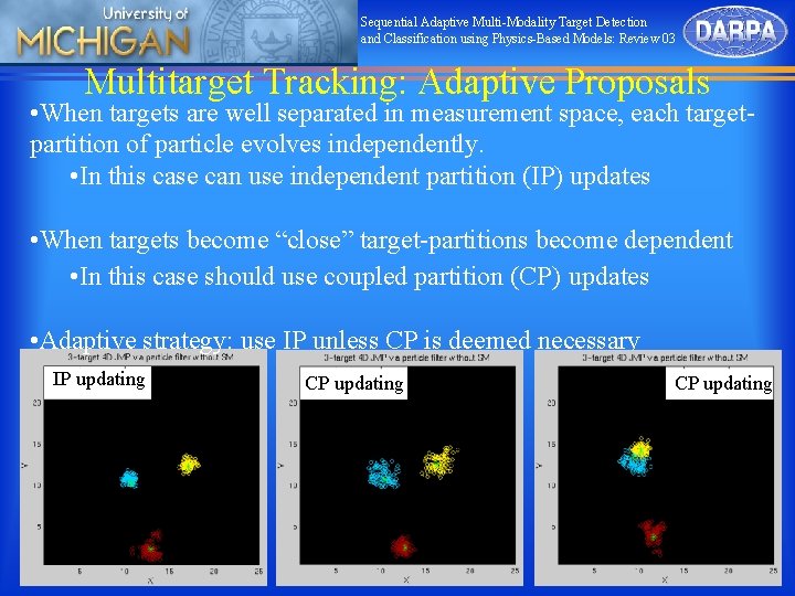 Sequential Adaptive Multi-Modality Target Detection and Classification using Physics-Based Models: Review 03 Multitarget Tracking: