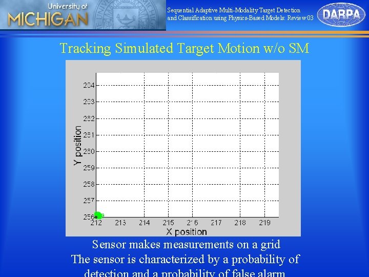 Sequential Adaptive Multi-Modality Target Detection and Classification using Physics-Based Models: Review 03 Tracking Simulated