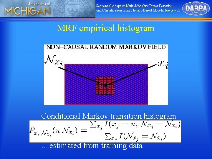 Sequential Adaptive Multi-Modality Target Detection and Classification using Physics-Based Models: Review 03 MRF empirical