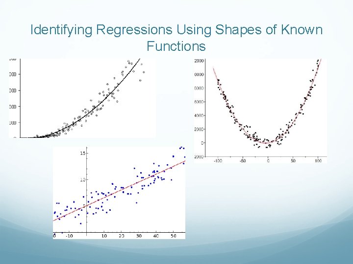 Identifying Regressions Using Shapes of Known Functions 