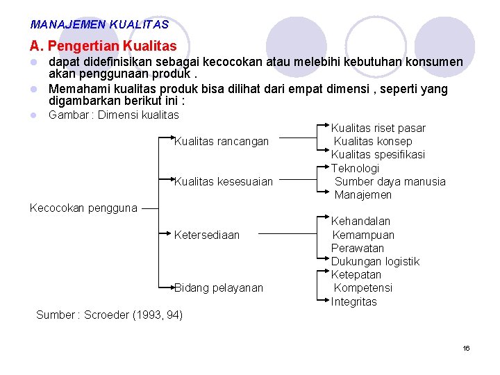 MANAJEMEN KUALITAS A. Pengertian Kualitas dapat didefinisikan sebagai kecocokan atau melebihi kebutuhan konsumen akan