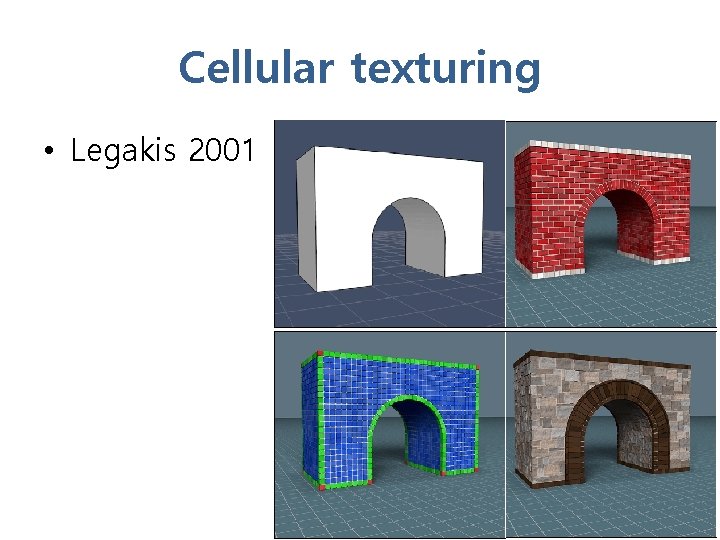 Cellular texturing • Legakis 2001 