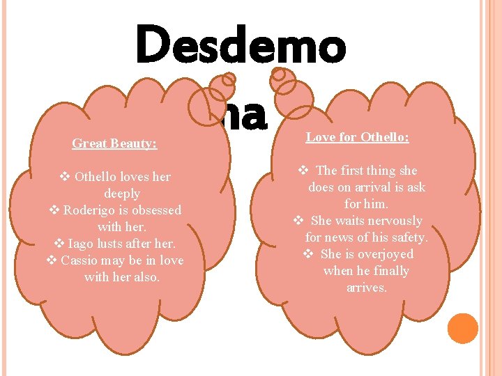 Desdemo na Great Beauty: Love for Othello: v Othello loves her deeply v Roderigo