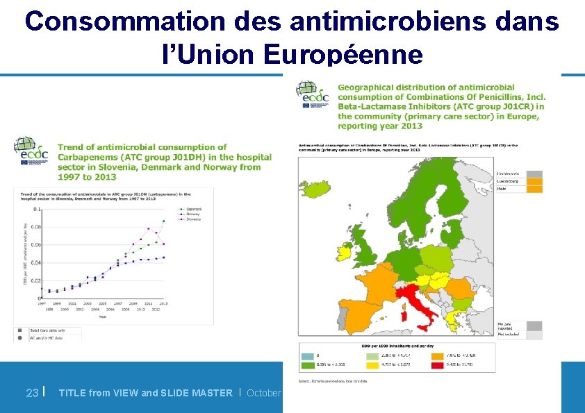 Consommation des antimicrobiens dans l’Union Européenne 23 | TITLE from VIEW and SLIDE MASTER