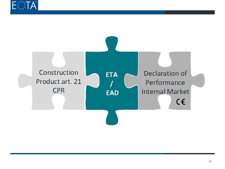 Construction Product art. 21 CPR ETA / EAD Declaration of Performance Internal Market 20 Construction Product art. 21 CPR ETA / EAD Declaration of Performance Internal Market 20