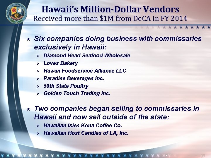 Hawaii’s Million-Dollar Vendors Received more than $1 M from De. CA in FY 2014