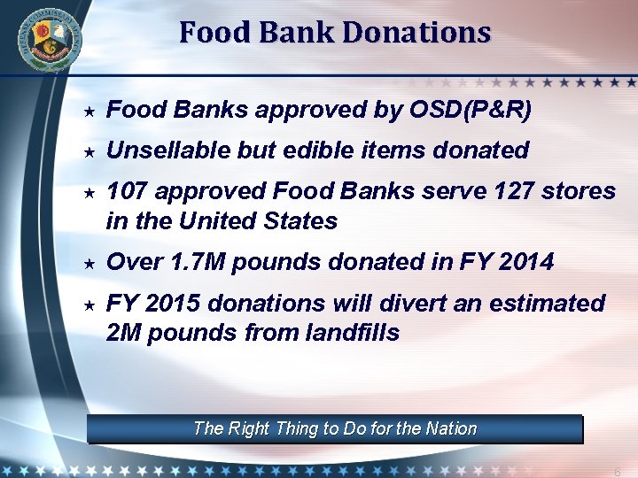 Food Bank Donations Food Banks approved by OSD(P&R) Unsellable but edible items donated 107