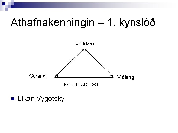 Athafnakenningin – 1. kynslóð Verkfæri Gerandi Viðfang Heimild: Engeström, 2001 n Líkan Vygotsky 