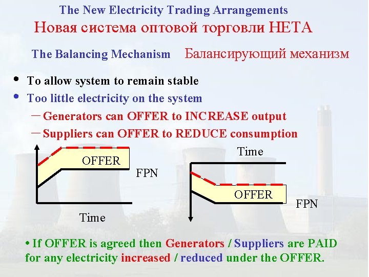 The New Electricity Trading Arrangements Новая система оптовой торговли НЕТА The Balancing Mechanism •