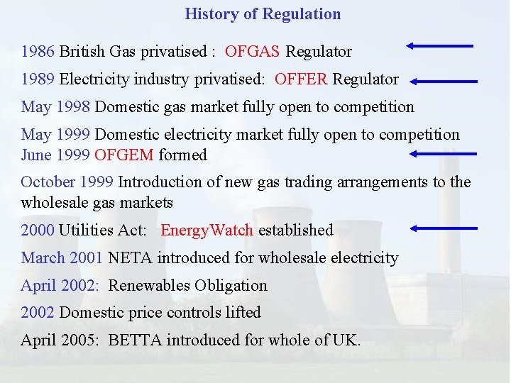 History of Regulation 1986 British Gas privatised : OFGAS Regulator 1989 Electricity industry privatised: