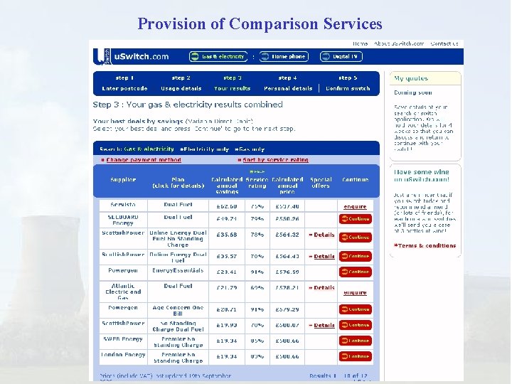 Provision of Comparison Services 