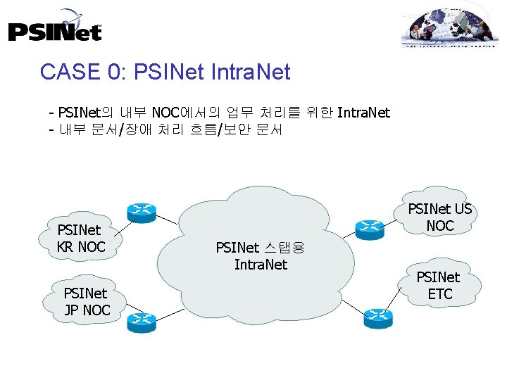 CASE 0: PSINet Intra. Net - PSINet의 내부 NOC에서의 업무 처리를 위한 Intra. Net