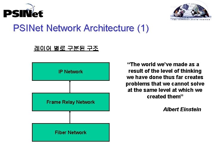 PSINet Network Architecture (1) 레이어 별로 구분된 구조 IP Network Frame Relay Network “The