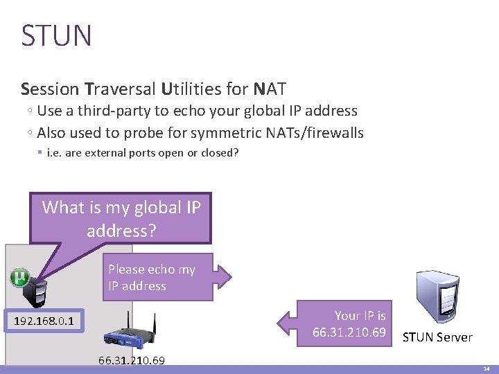 STUN Session Traversal Utilities for NAT ◦ Use a third-party to echo your global