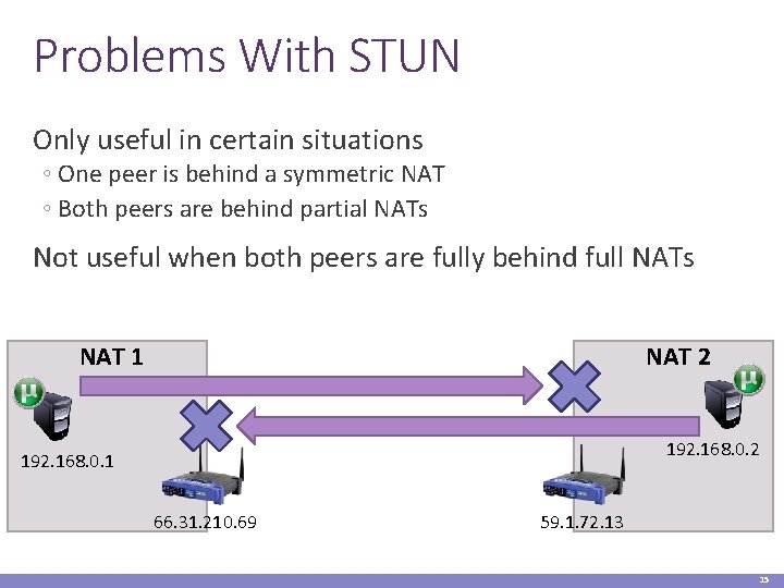 Problems With STUN Only useful in certain situations ◦ One peer is behind a