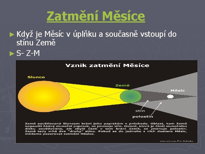 Zatmění Měsíce ► Když je Měsíc v úplňku a současně vstoupí do stínu Země