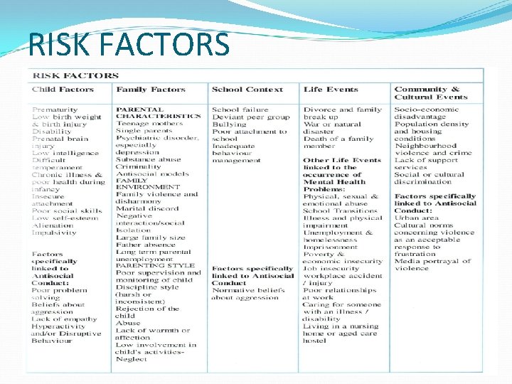 RISK FACTORS 