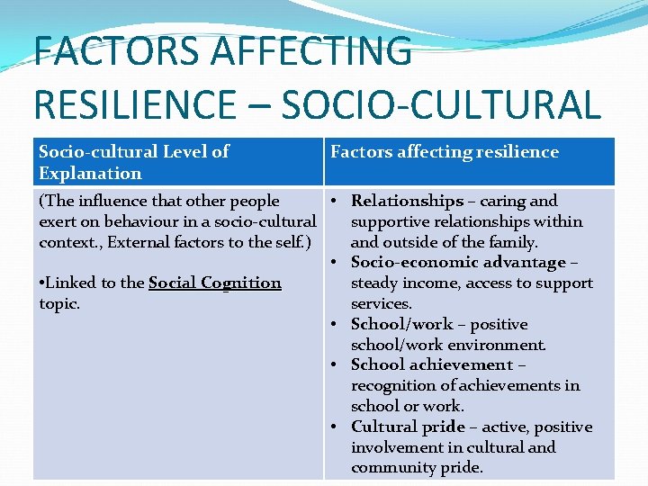 FACTORS AFFECTING RESILIENCE – SOCIO-CULTURAL Socio-cultural Level of Explanation Factors affecting resilience (The influence