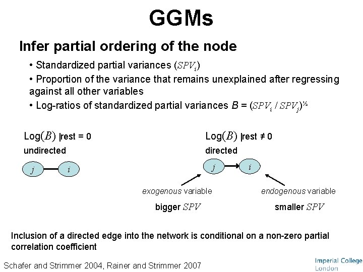 GGMs Infer partial ordering of the node • Standardized partial variances (SPVi) • Proportion