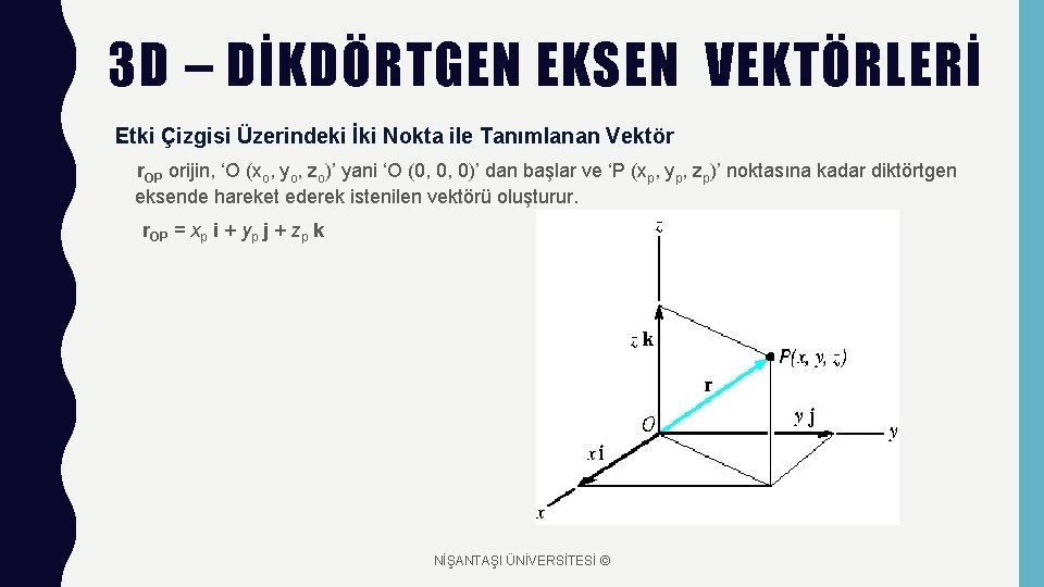 3 D – DİKDÖRTGEN EKSEN VEKTÖRLERİ -Etki Çizgisi Üzerindeki İki Nokta ile Tanımlanan Vektör