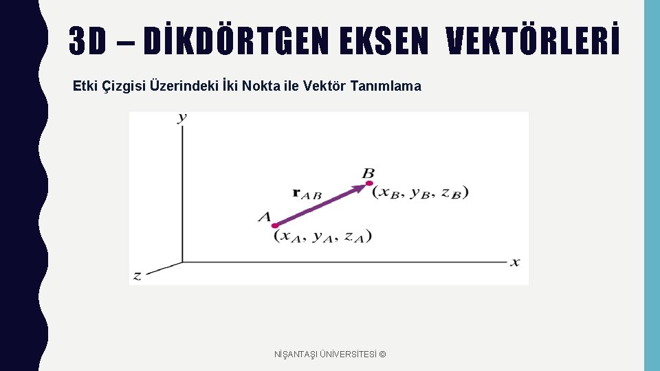 3 D – DİKDÖRTGEN EKSEN VEKTÖRLERİ -Etki Çizgisi Üzerindeki İki Nokta ile Vektör Tanımlama