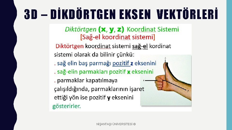 3 D – DİKDÖRTGEN EKSEN VEKTÖRLERİ NİŞANTAŞI ÜNİVERSİTESİ © 