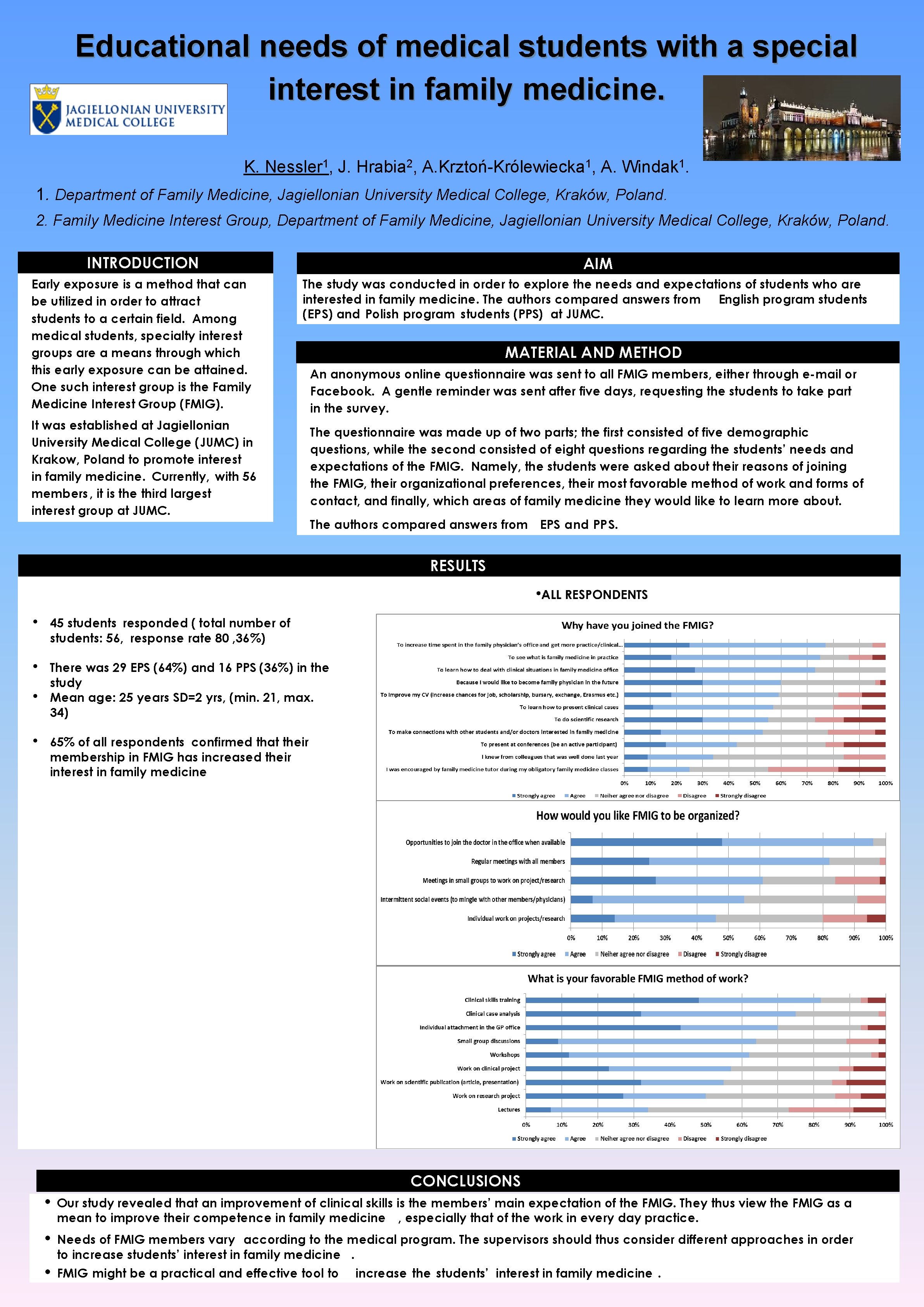 Educational needs of medical students with a special