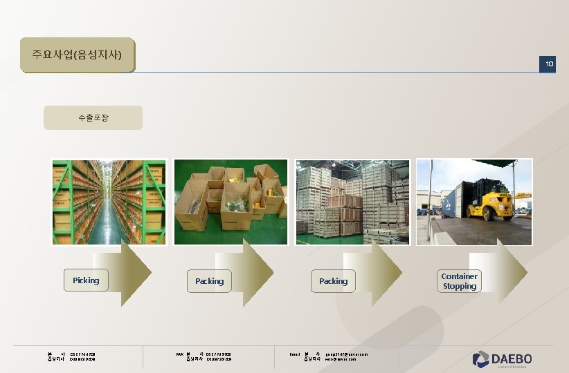 주요사업(음성지사) 10 수출포장 Picking 본 사 음성지사 052. 774. 4708 043. 873. 9208 Packing