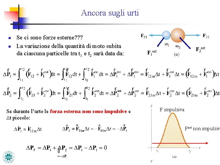 Ancora sugli urti n n Se ci sono forze esterne? ? ? La variazione