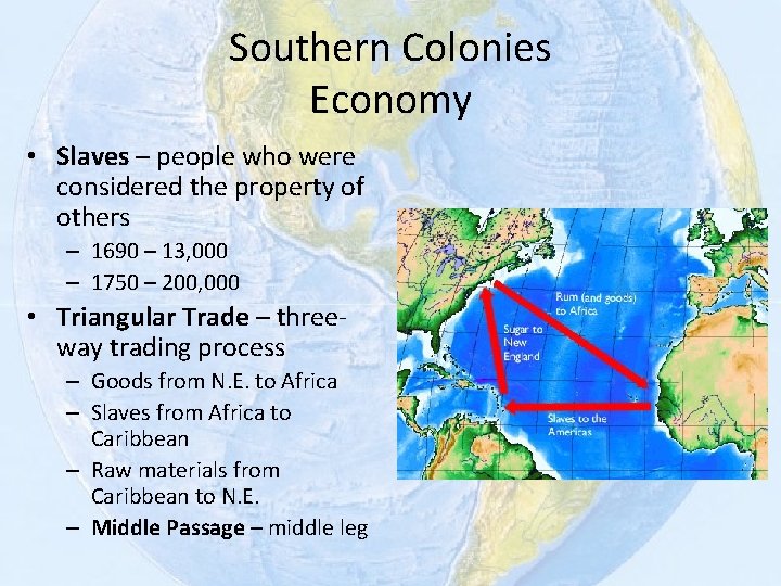 Southern Colonies Economy • Slaves – people who were considered the property of others