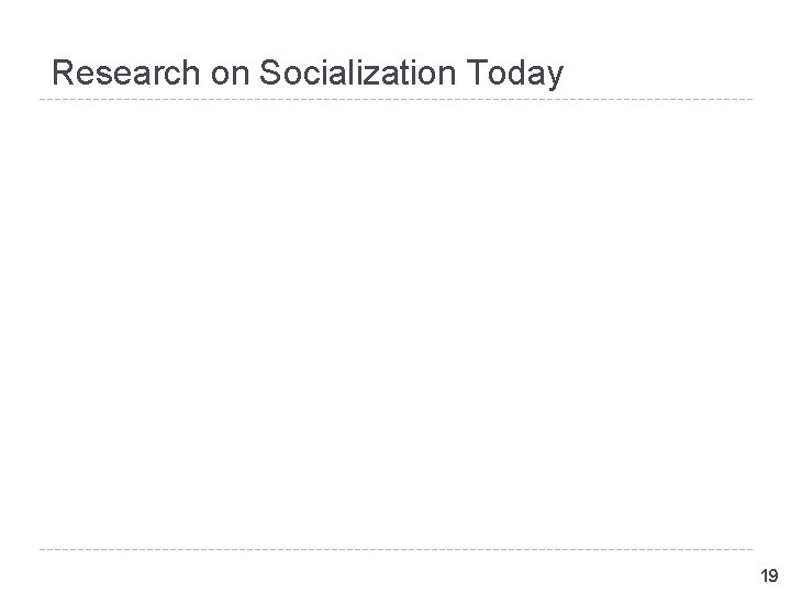 Research on Socialization Today 19 Research on Socialization Today 19