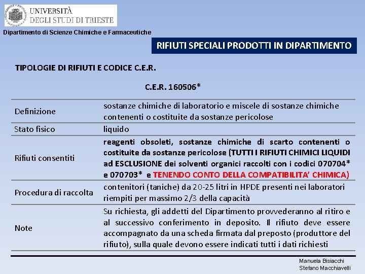 Dipartimento di Scienze Chimiche e Farmaceutiche RIFIUTI SPECIALI PRODOTTI IN DIPARTIMENTO TIPOLOGIE DI RIFIUTI