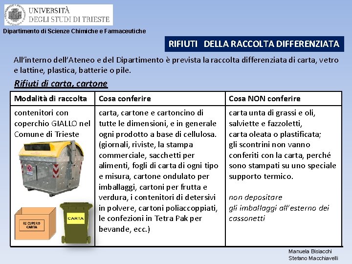 Dipartimento di Scienze Chimiche e Farmaceutiche RIFIUTI DELLA RACCOLTA DIFFERENZIATA All’interno dell’Ateneo e del