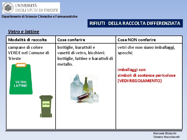 Dipartimento di Scienze Chimiche e Farmaceutiche RIFIUTI DELLA RACCOLTA DIFFERENZIATA Vetro e lattine Modalità