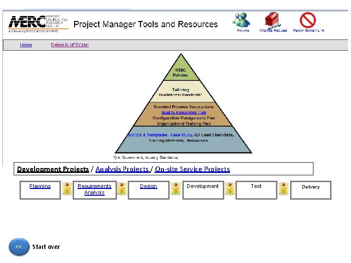 Development Projects / Analysis Projects / On-site Service Projects Planning << Start over Requirements