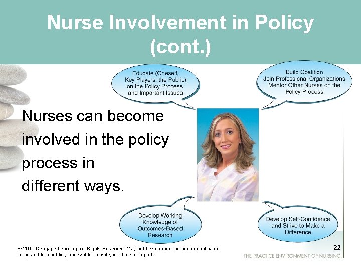 Nurse Involvement in Policy (cont. ) Nurses can become involved in the policy process