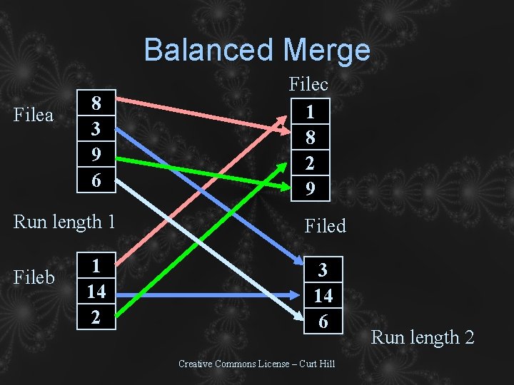 Balanced Merge Filea 8 3 9 6 Run length 1 Fileb 1 14 2 Balanced Merge Filea 8 3 9 6 Run length 1 Fileb 1 14 2
