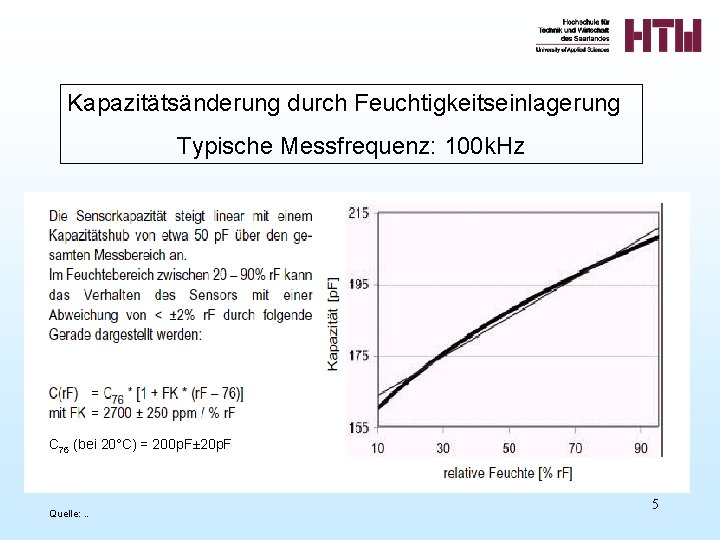 Kapazitätsänderung durch Feuchtigkeitseinlagerung Typische Messfrequenz: 100 k. Hz C 76 (bei 20°C) = 200